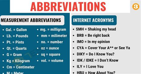 oversized abbreviation.